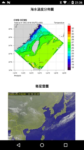 Taiwan Tide Weather App डाउनलोड करें – मछली पकड़ने और स्टारगेज़िंग के लिए सर्वश्रेष्ठ - Screenshot 9
