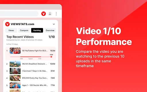 Viewstats डाउनलोड करें – YouTube एनालिटिक्स और वीडियो इनसाइट्स - Screenshot 3