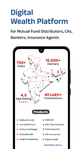 Nivesh Wealth Management App डाउनलोड करें – निवेश और वेल्थ मैनेजमेंट - Screenshot 1