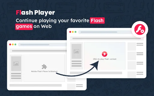 Flash Player डाउनलोड करें – Chrome के लिए बेहतरीन Flash Emulator - Screenshot 1