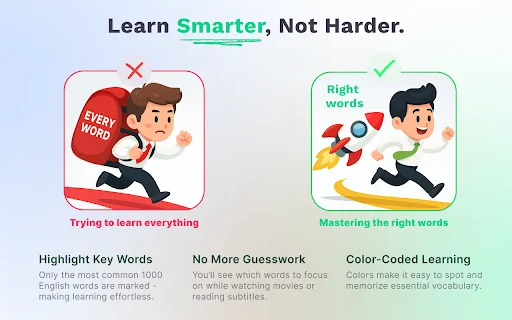 Language Learning with Netflix & YouTube डाउनलोड करें – AI भाषा सीखें - Screenshot 1