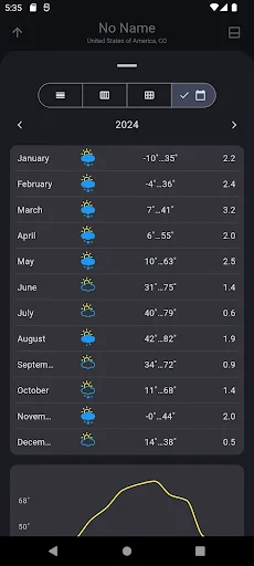 What a Weather डाउनलोड करें – सटीक मौसम पूर्वानुमान और अपडेट - Screenshot 7