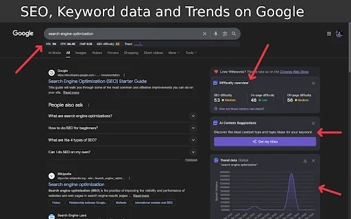 Writesonic Chrome एक्सटेंशन डाउनलोड करें – SEO और AI इनसाइट्स - Screenshot 1