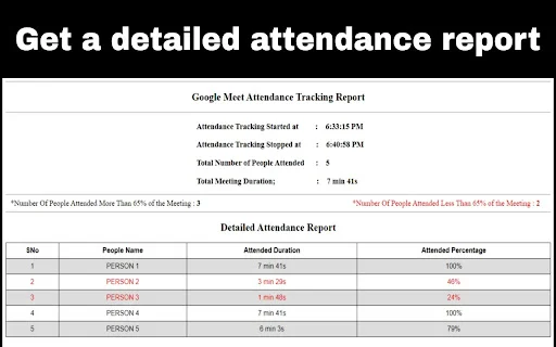 Meet Attendance Tracker डाउनलोड करें – Google Meet उपस्थिति ट्रैकर - Screenshot 3