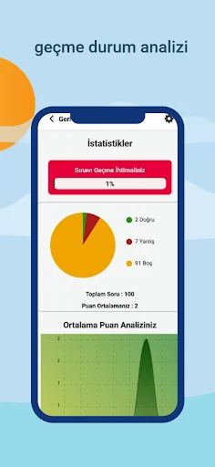 Ehliyet Sınav Soruları 2026 डाउनलोड करें – सर्वश्रेष्ठ ड्राइविंग टेस्ट तैयारी - Screenshot 5