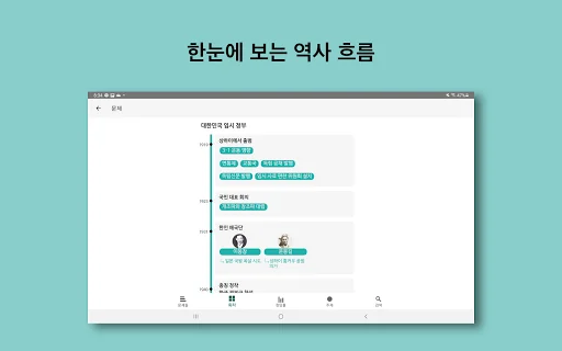 한국사 능력 ऐप डाउनलोड करें – कोरियाई इतिहास परीक्षा की तैयारी - Screenshot 14