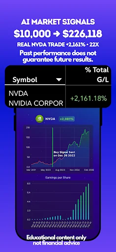 Stocks To Buy Now AI डाउनलोड करें – शेयर मार्केट के लिए बेस्ट AI सिग्नल - Screenshot 1