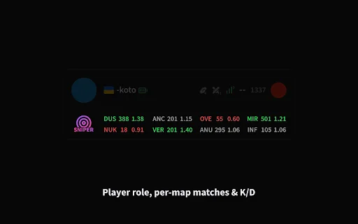 FACEIT Mappio डाउनलोड करें – CS2 मैच में बढ़त पाएं और जीतें - Screenshot 1