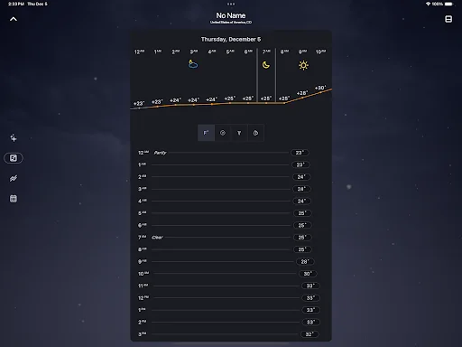 What a Weather डाउनलोड करें – सटीक मौसम पूर्वानुमान और अपडेट - Screenshot 11